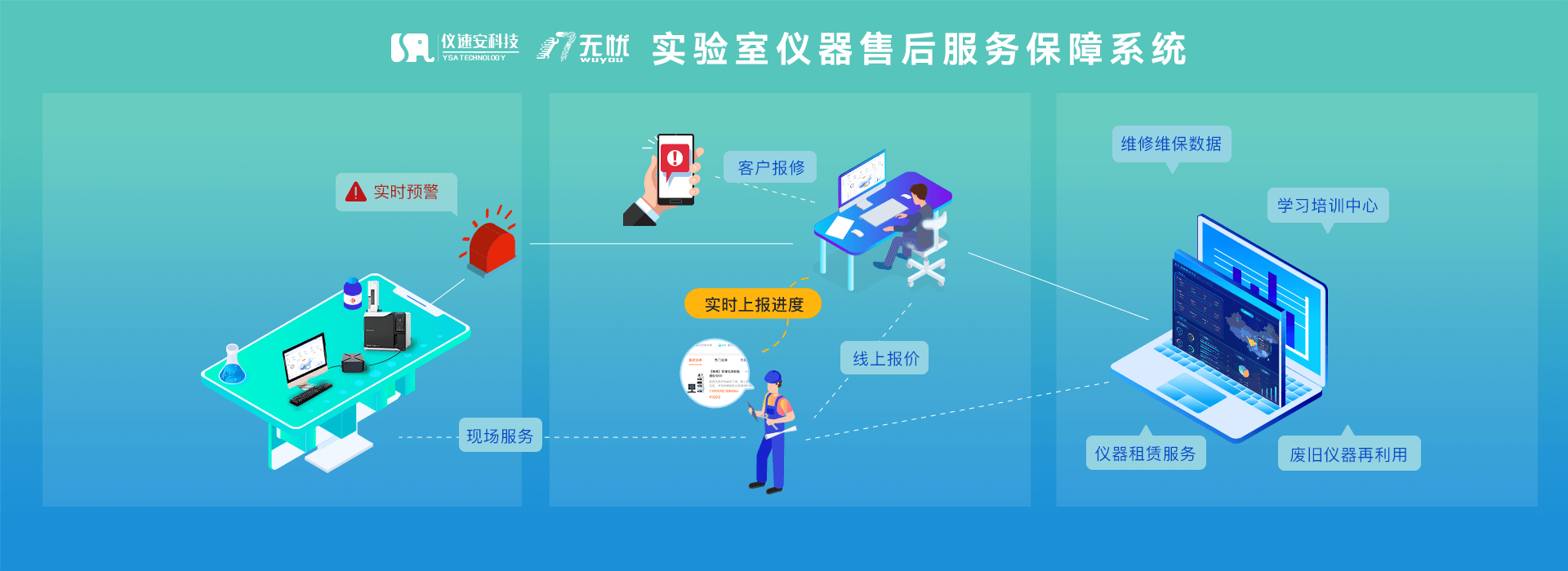 首页| beat365中国区唯一官网